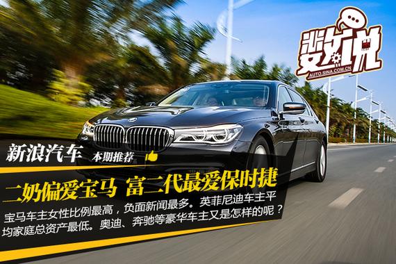 豪车车主:二奶偏爱宝马 英菲尼迪最穷_郑州汽