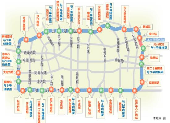 本次貫通區間 16 與 號線換乘 齊禮閻站 市第二人民醫院站 7 與 號線換乘 2 與 號線換乘 4 與 號線換乘 七里河站 4 與 號線換乘 濕地公園站 6 與 號線換乘 姚寨站 2 與 號線換乘 黃河路站 7 與 號線換乘 3 與 號線換乘 海灘寺站 與1號 線換乘 與10號 線換乘 與6號 線換乘 13 與 號線換