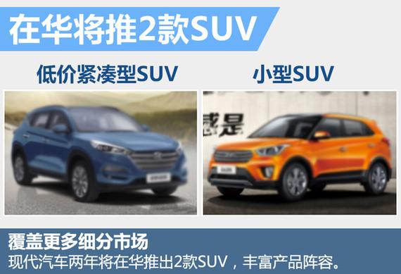 现代扩充SUV产品线