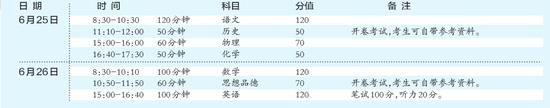 考试时间