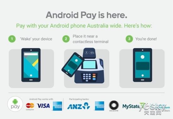 Android Pay登陆澳大利亚 获25家银行支持