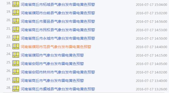 郑州洛阳等11地将迎雷电强降水 伴有雷暴大风
