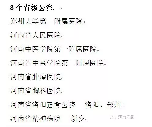 這50家醫院都有哪些？看詳細名單！