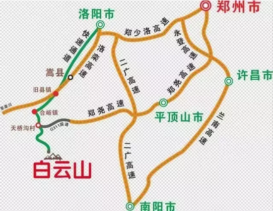 路線圖