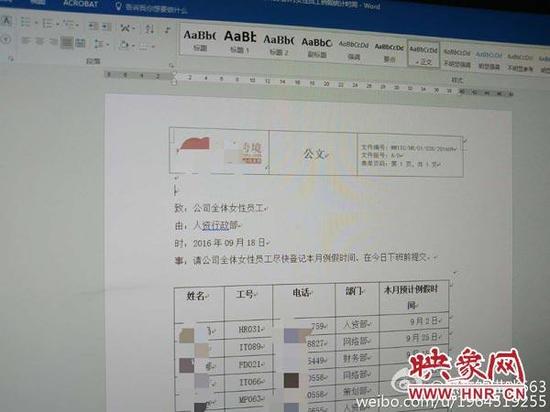 鄭州一公司統計女員工例假日期 網友直呼奇葩