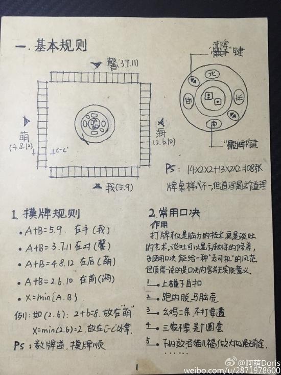 大学生自制《麻将宝典》震惊网友_焦作频道