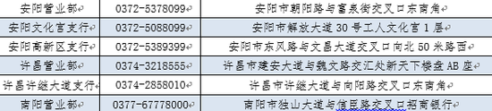 网点