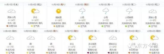 鄭州終于要下雪了