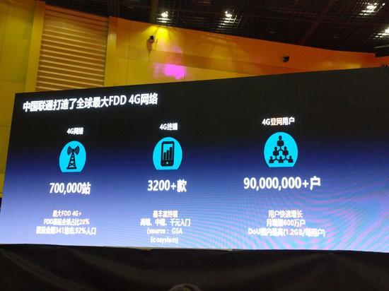 河南联通合作伙伴大会取得丰硕成果