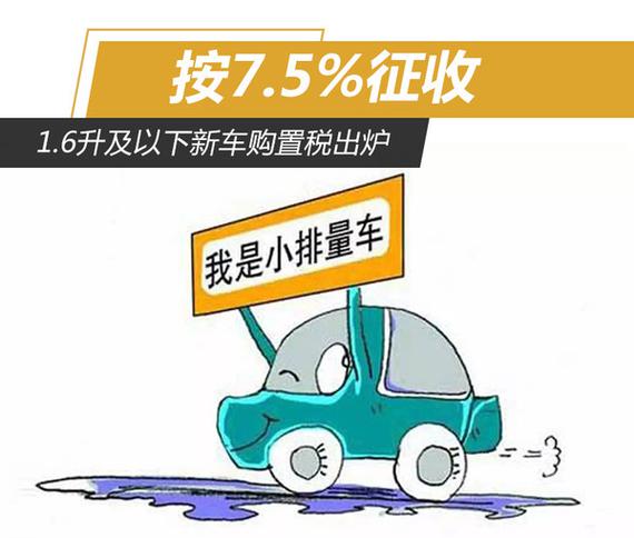 1.6升及以下新车购置税出炉 按7.5%征收_郑州