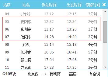 昆明跟郑州那个GDP高_反超郑州,2020上半年长沙GDP总量强势回归中部第二城(2)