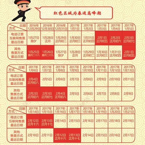 2017年春运购票日历。来自中国铁路总公司