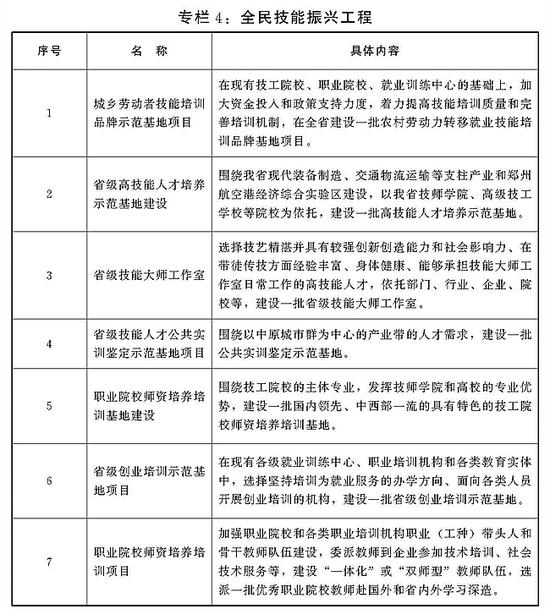 河南机关事业单位迎大改革 新人公开招聘超九