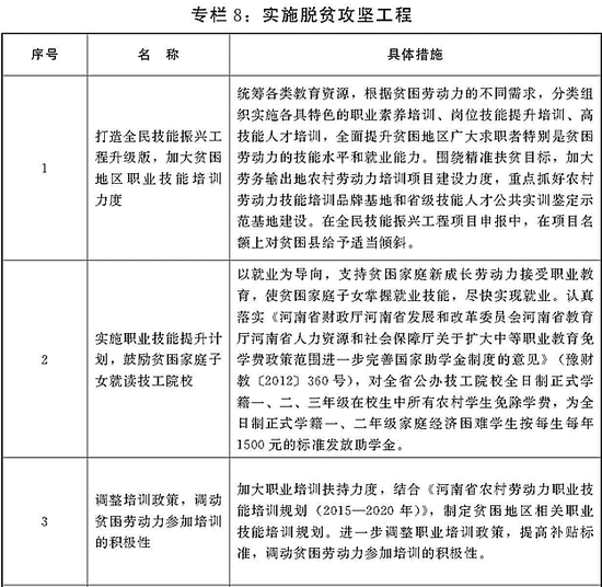 河南机关事业单位迎大改革 新人公开招聘超九