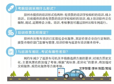 想开网约车可以报名啦郑州启动网约车从业资格证申领程序