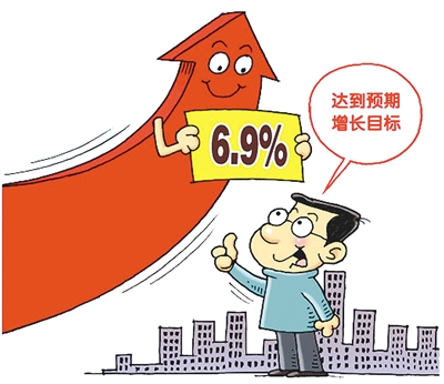 杭州人均gdp_2018河南省人均gdp