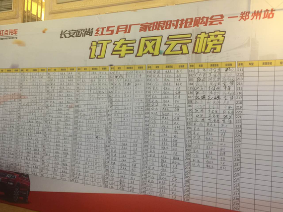 订单英雄榜迅速爆表