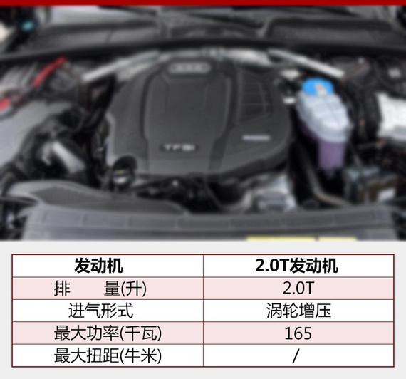奥迪A6L新增2.0T版本 有望于年内上市