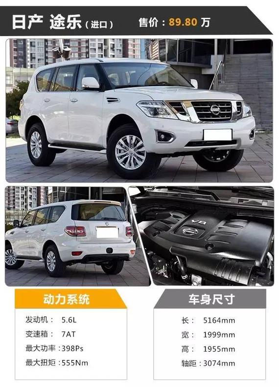 日产途乐