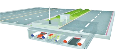 綜合管廊示意圖