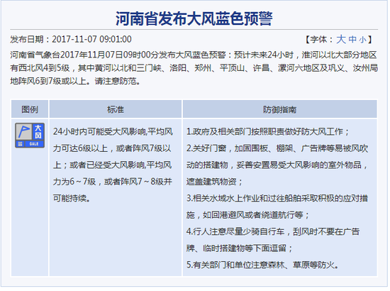 今天河南多地有7级大风 周末最高温直降近10℃