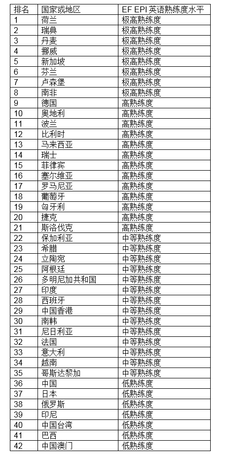 中国人口红利现状_中国人口现状英文介绍