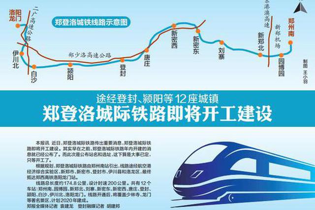 郑登洛城际铁路即将开工建设 途经登封,颍阳等12座城镇