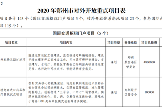 最新解析：东莞会所大项服务项目表到底包含哪些内容？
