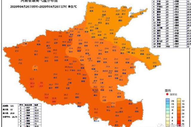 2019河南人口_河南人口密度(2)