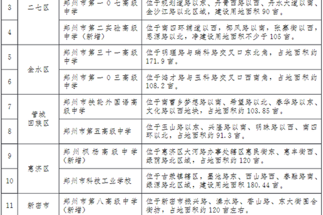 白鹿原薄妃墓在哪 顶妻背母背后故事