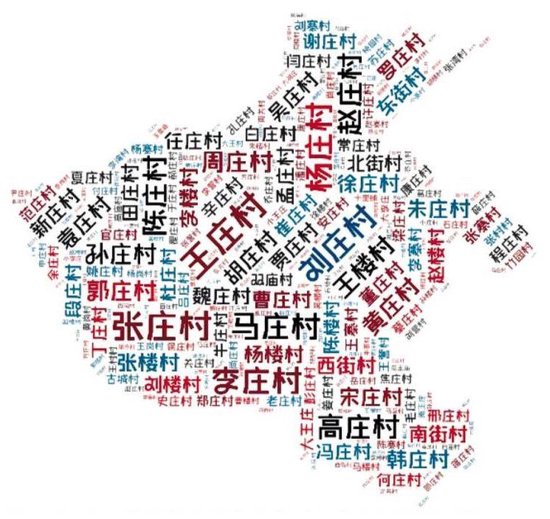 河南省使用频次最高的行政村全名词云图（前200）