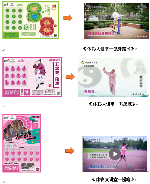 新时代 动出彩 刮全民健身彩票 看体彩大讲堂_