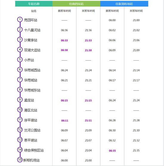 明天起郑州地铁将取消机场快车 附2号线最新首末班车时间表
