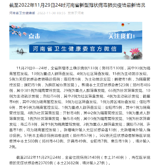 截至2022年11月29日24时河南省新型冠状病毒肺炎疫情最新情况