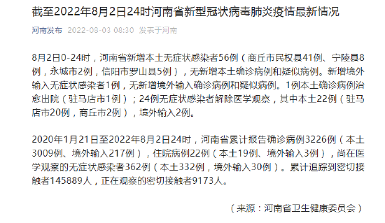 8月2日 河南新增本土无症状感染者56例