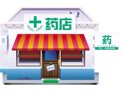 药店根据共享处方抓药,还能给患者送到家