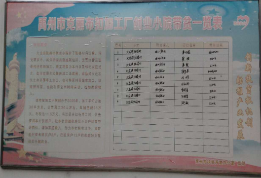 倪邱镇张楼村人口_倪邱镇图片