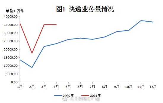 河南省前4月gdp_31省区前三季度GDP公布 浙江第4,河南第5,广东和江苏呢(2)