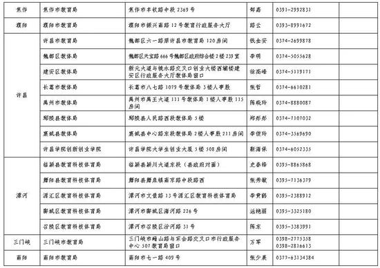 河南中小学教师资格考试面试12月12日起网上