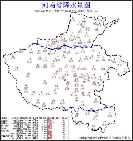 降雪排行榜