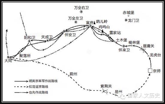 1449年的土木堡之战进军、回师及瓦剌伐明路线图