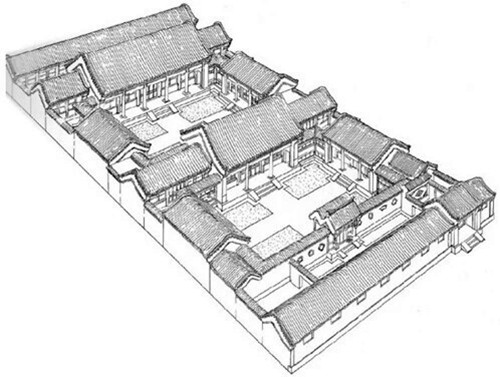 非遗中国:北京四合院传统营造技艺|四合院|非遗|国家级非物质文化遗产_新浪历史_新浪网