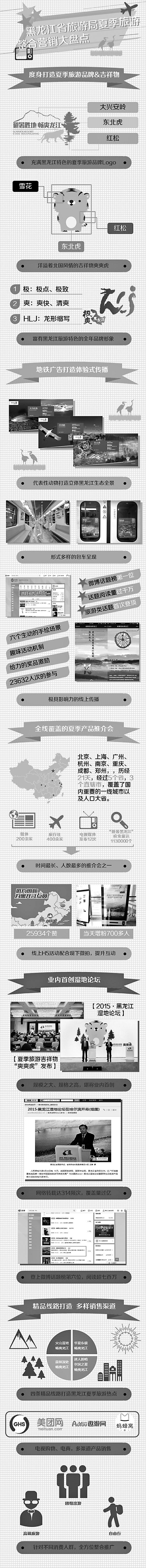 黑龙江省旅游局夏季旅游整合营销大盘点