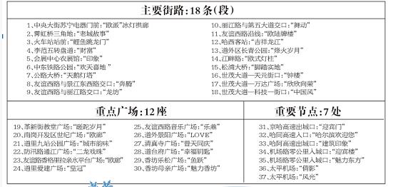 主要街路