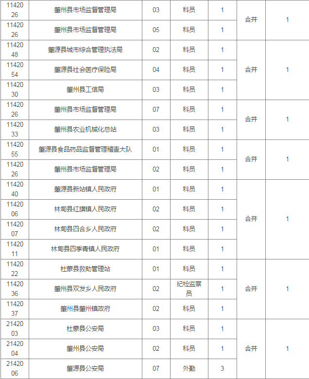 黑龙江省2018年人口_全国各省市人口密度排行榜2018(2)