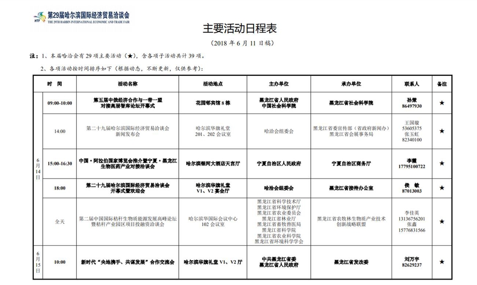 第29届哈洽会主要活动日程表