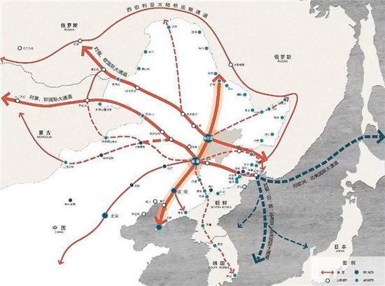 哈尔滨-长春国家综合货运枢纽体系战略区位示意图