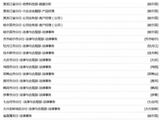 二、招聘条件: