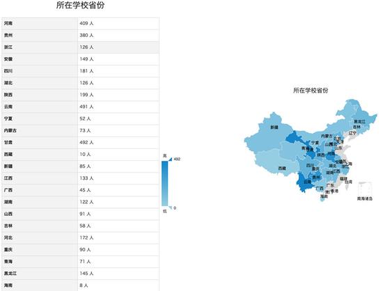 马云乡村教师奖申报者分布图 ↑