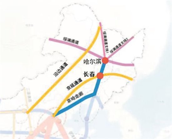 哈长双城在国家综合立体交通网主骨架中的位置 